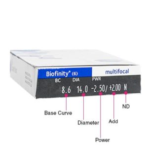 Biofinity Multifocal Contact Lens