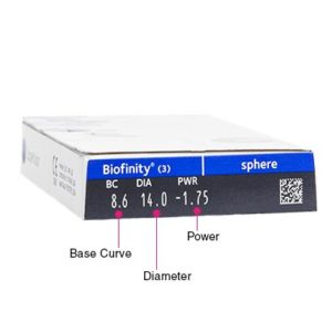 Order your biofinity lens online