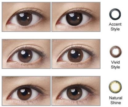 1 Day Acuvue Define Types