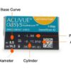 Learn more about Acuvue Oasys 1 Day for Astigmatism