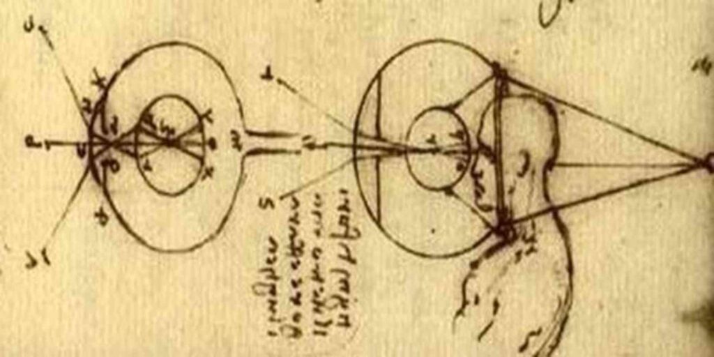 The First Spectacles The Complete History of Contact Lenses